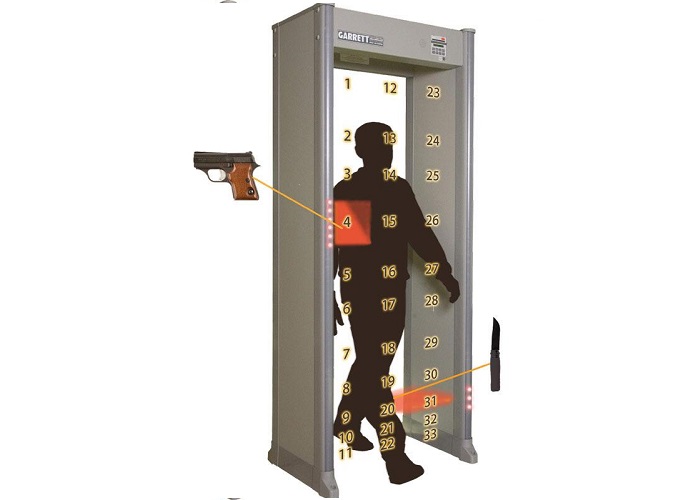 Tim-hieu-khai-quat-ve-lich-su-may-do-kim-loai-co-ban